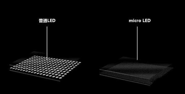 尚义苹果手机维修分享什么时候会用上MicroLED屏？ 