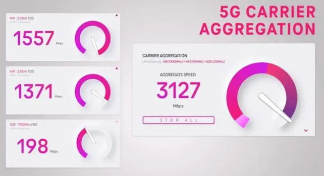 尚义苹果手机维修店分享5G Standalone的作用 