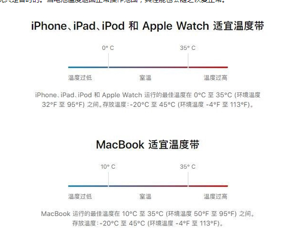 尚义苹果13维修分享iPhone 13耗电越来越快怎么办 